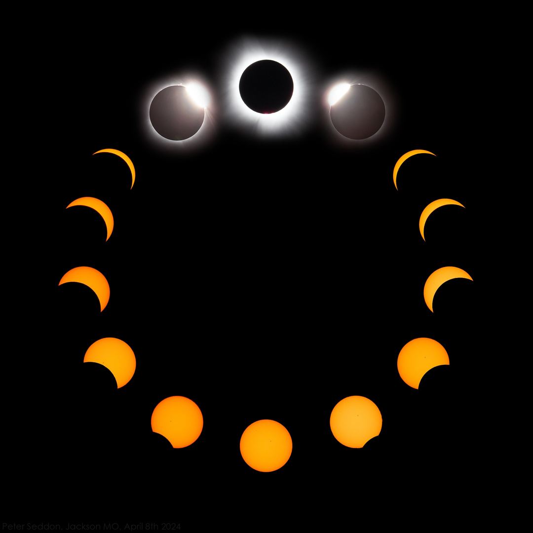 Composite image of the April 8, 2024 total solar eclipse 